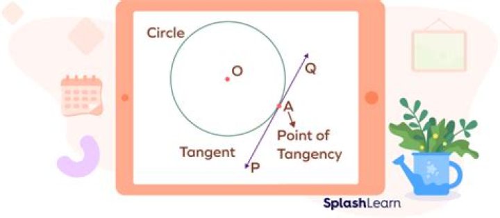What is the definition of tangent circles in geometry?